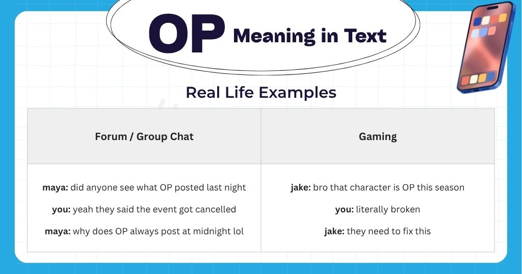 Real Chat Examples OP Meaning in Text